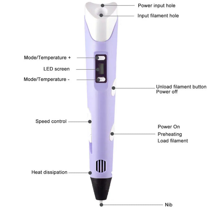 CreArt 3D Pen